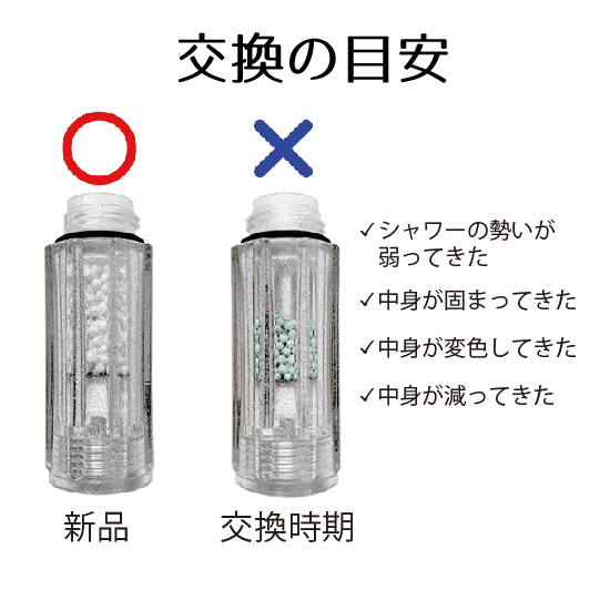 トルネードスティック