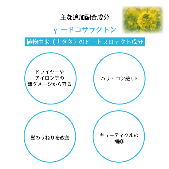 シエル プリュス スパークリングシャンプー 200g